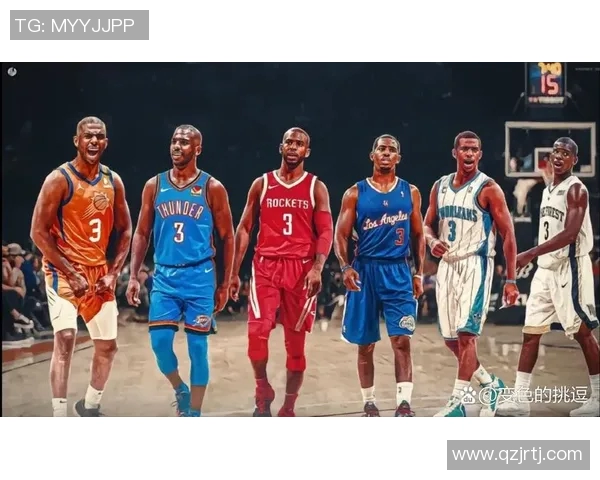 火箭队交易克里斯保罗，引进罗素·维斯特布鲁克：改变阵容的大胆之举