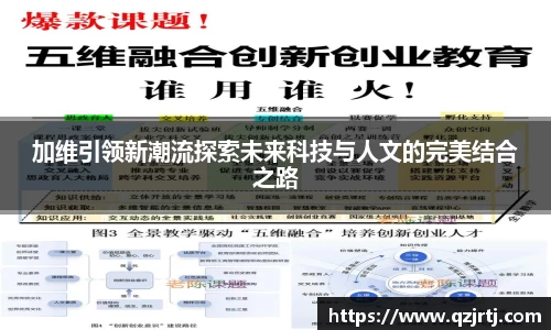 加维引领新潮流探索未来科技与人文的完美结合之路
